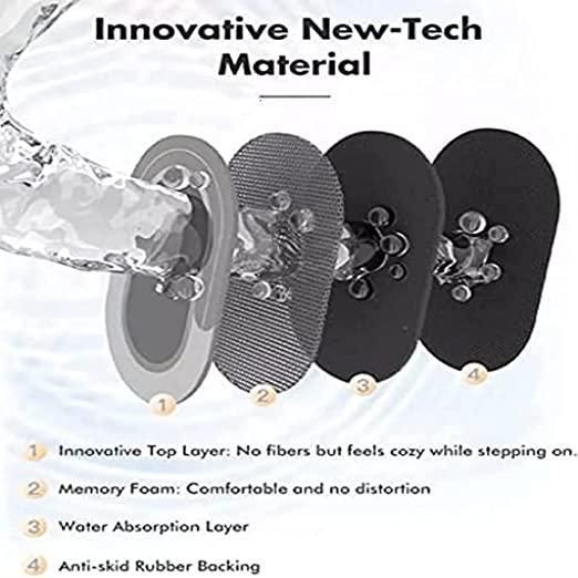 Water Absorbing Anti Slip Floor Mat, Bath Mat ( Assorted Color any 2)