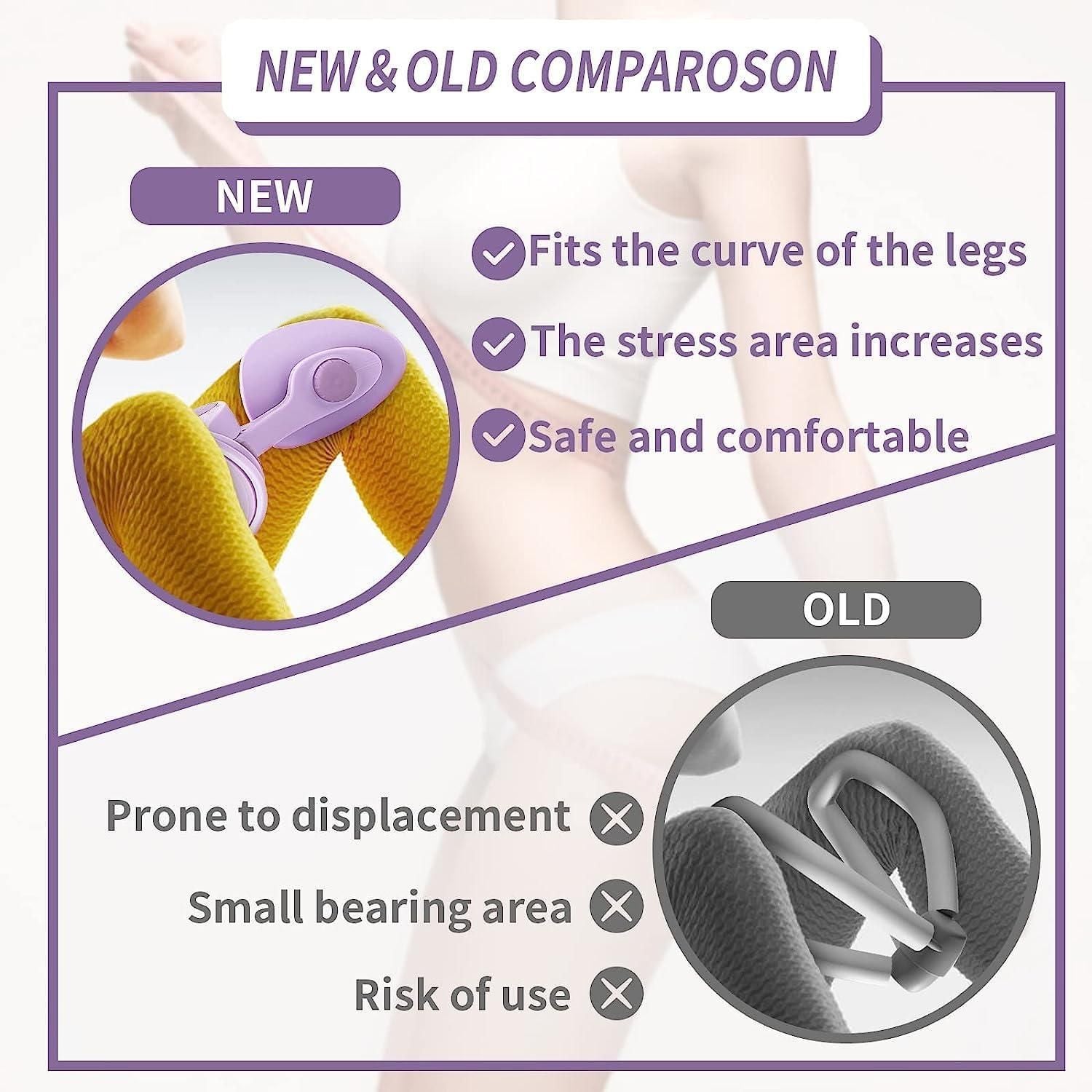 Toriox Thigh Master, Kegel Exerciser Trainer