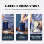 Electric Coffee & Spice Grinder