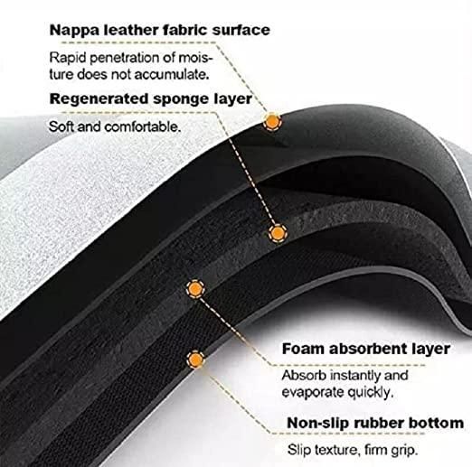 Water Absorbing Anti Slip Floor Mat, Bath Mat ( Assorted Color any 2)