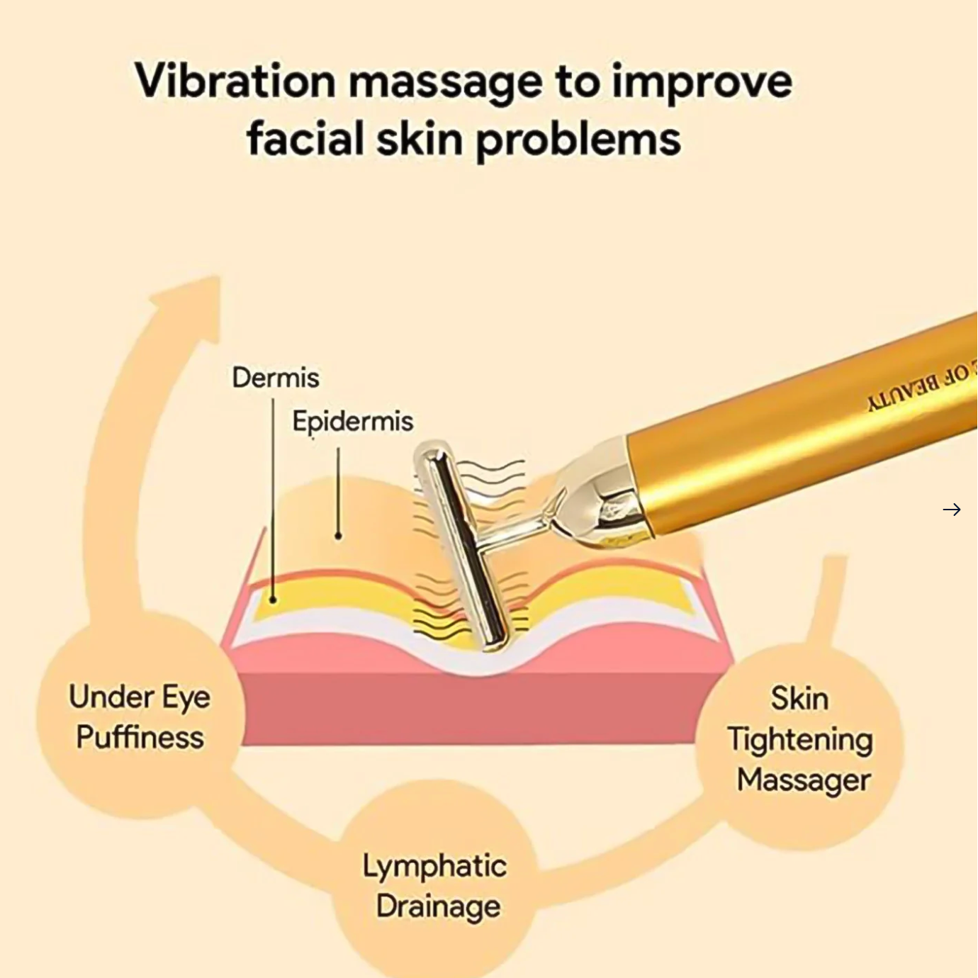 𝟐𝟒𝐊 𝐆𝐨𝐥𝐝 𝐆𝐥𝐨𝐰-𝐔𝐩 𝐅𝐚𝐜𝐞 𝐌𝐚𝐬𝐬𝐚𝐠𝐞 𝐑𝐨𝐥𝐥𝐞𝐫